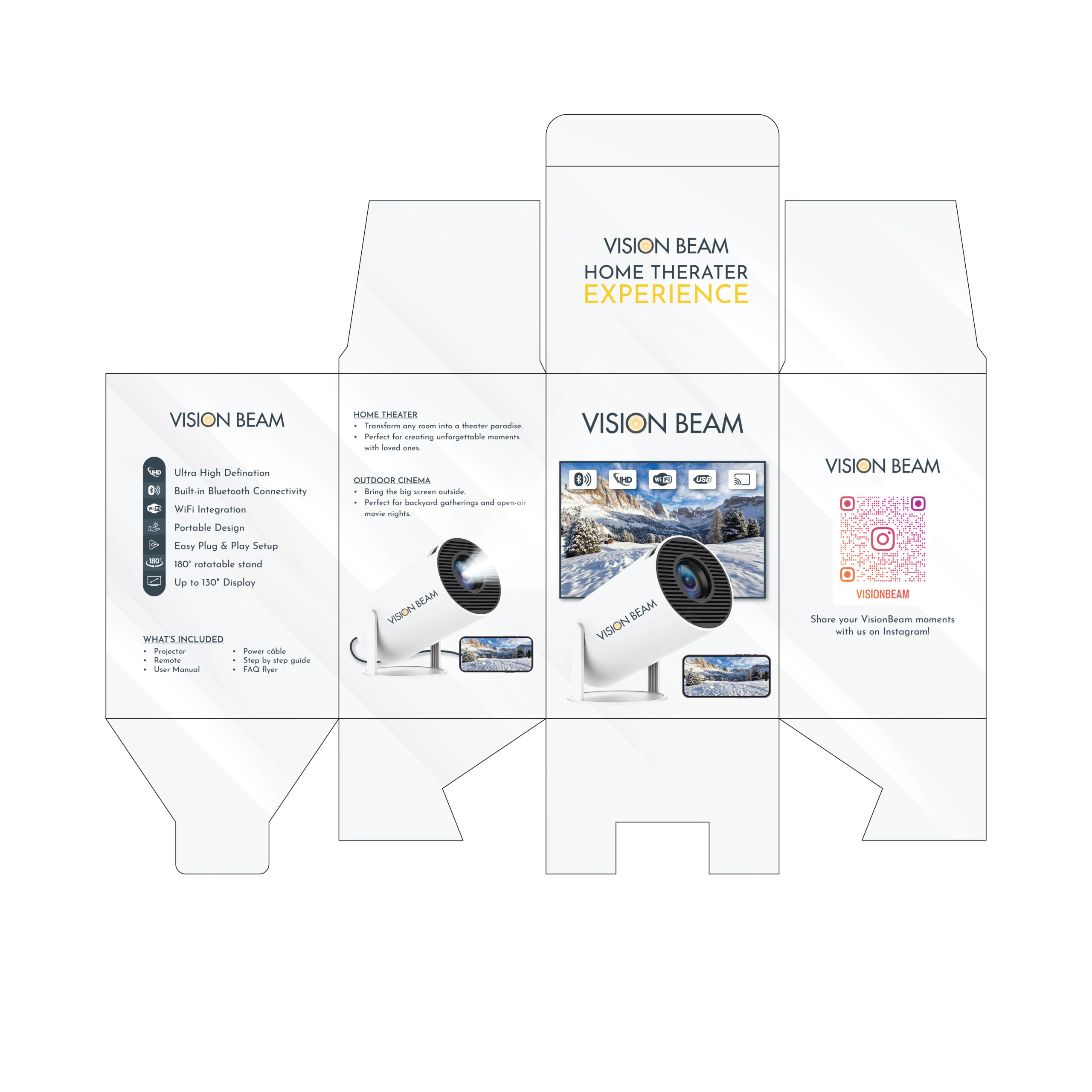 Amazon packaging dieline 1