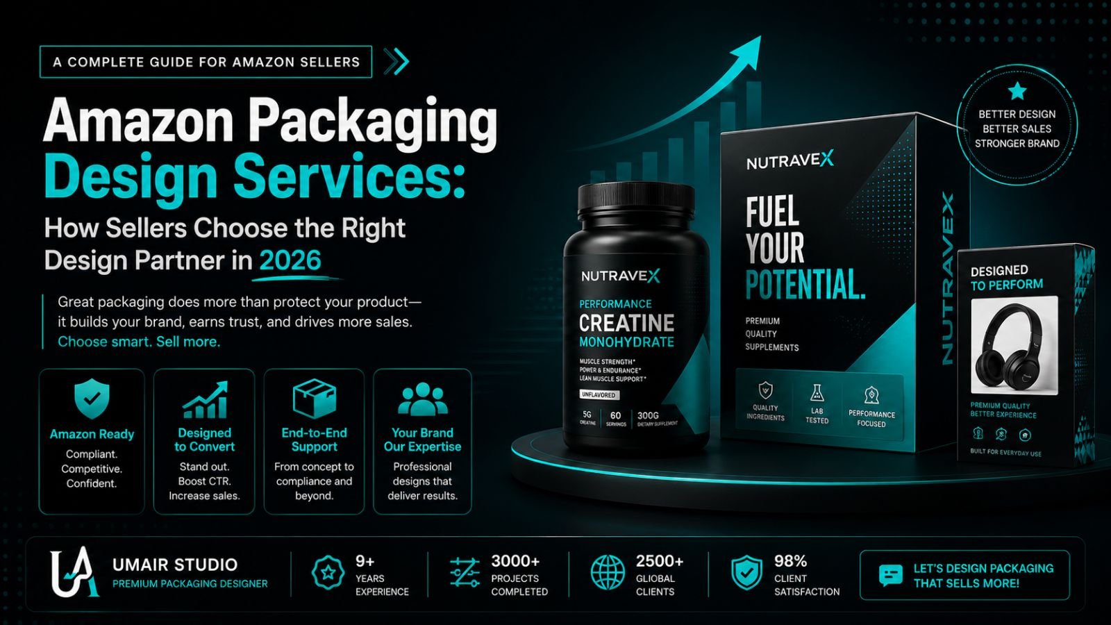 Amazon Packaging Design Services 2026